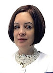 Юшкова Ирина Геннадьевна Юшкова Ирина Геннадьевна